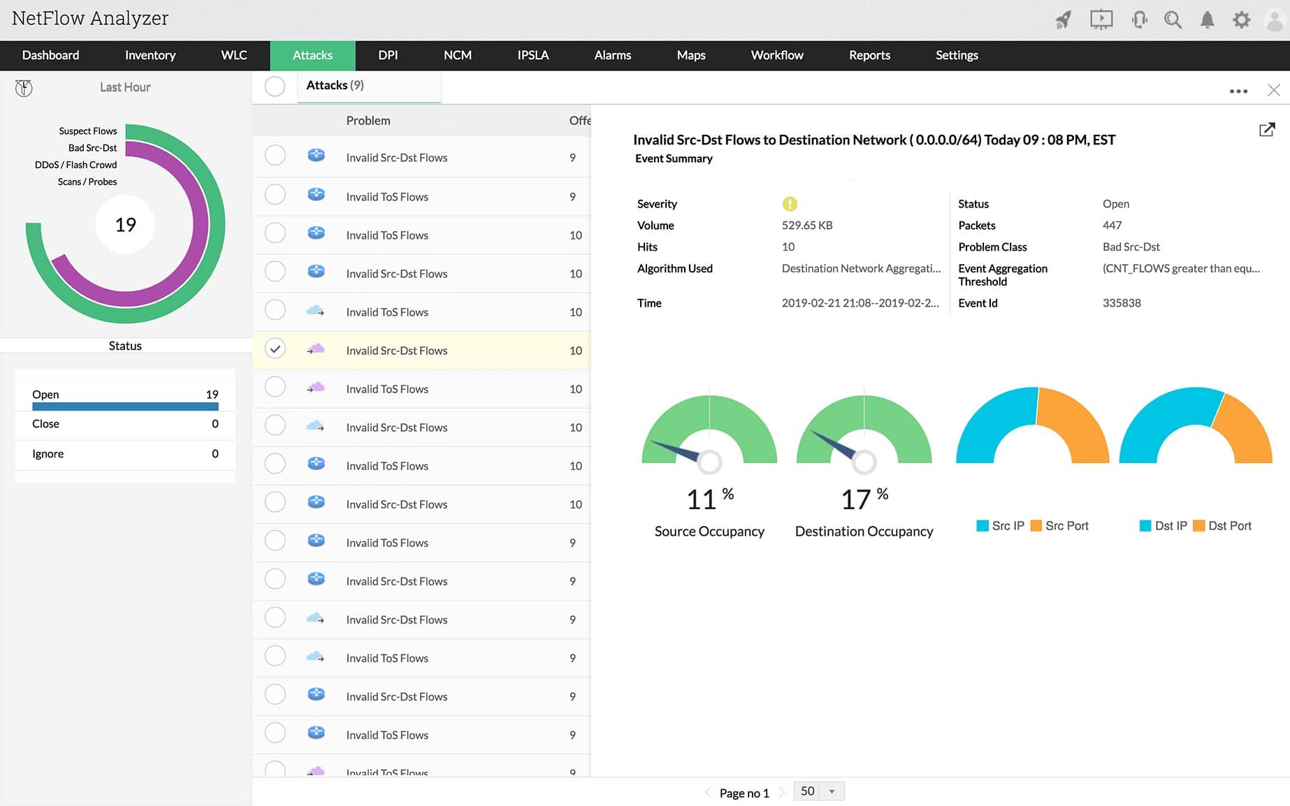 ManageEngine NetFlow Analyzer