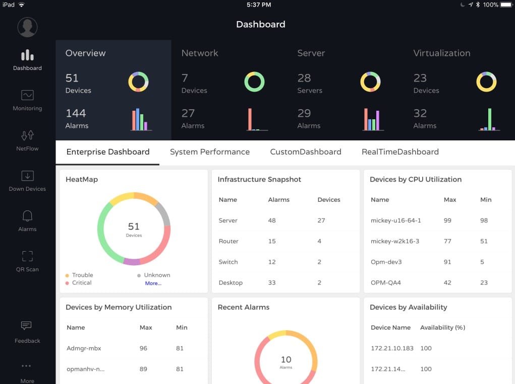 ManageEngine OpManager on iPad