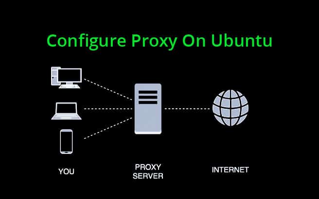 Configure Proxy On Ubuntu – Settings & Options!