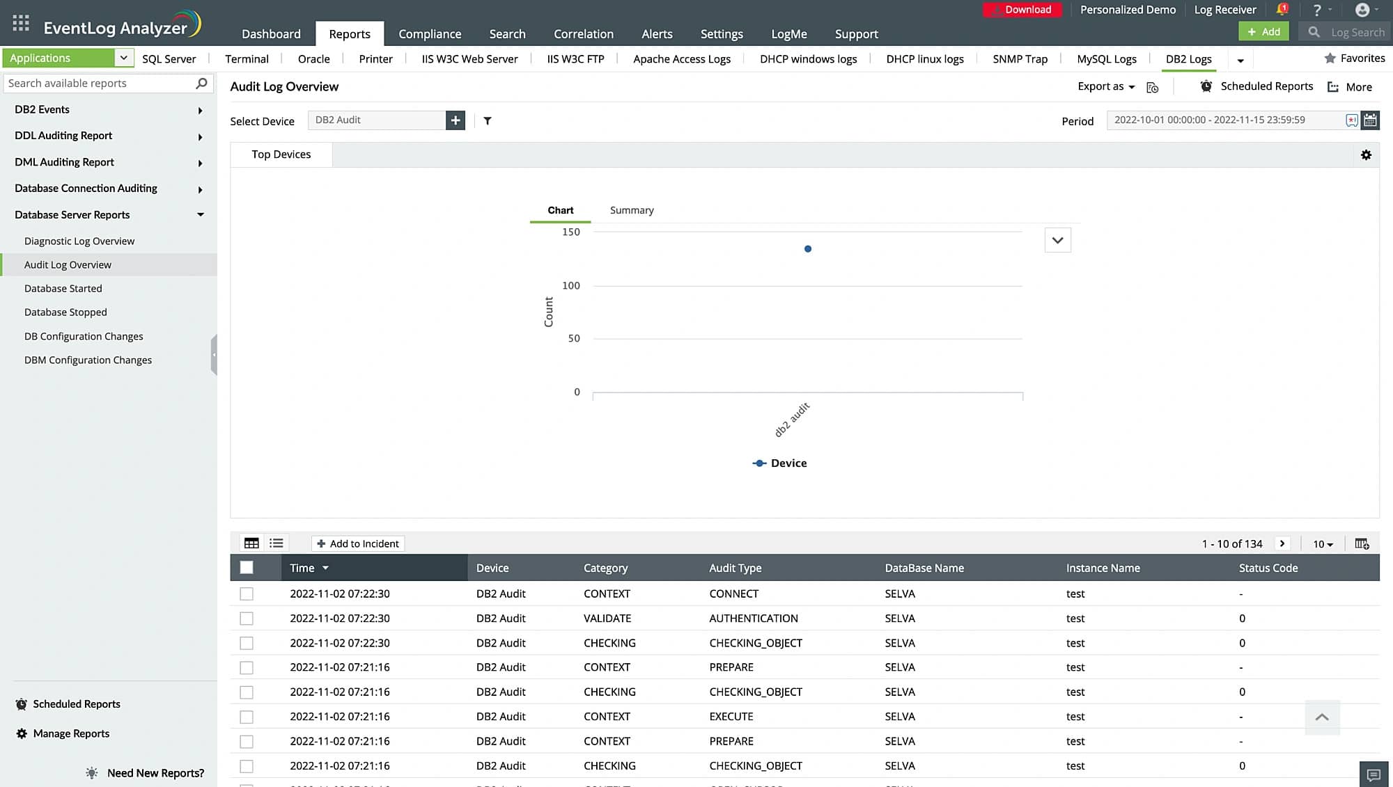 manageengine-log360-cloud-pci-dss-user-logons-report
